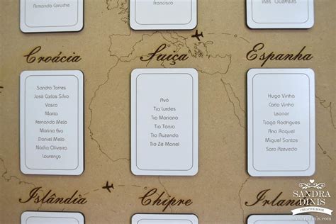 Placard distribuição de mesas viagens .
